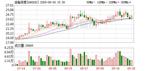 科技創(chuàng)新驅(qū)動(dòng)未來 新公司布局物聯(lián)網(wǎng)與數(shù)字文創(chuàng)服務(wù)